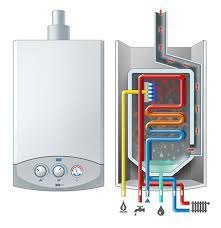 Cutaway diagram of a domestic combi boiler